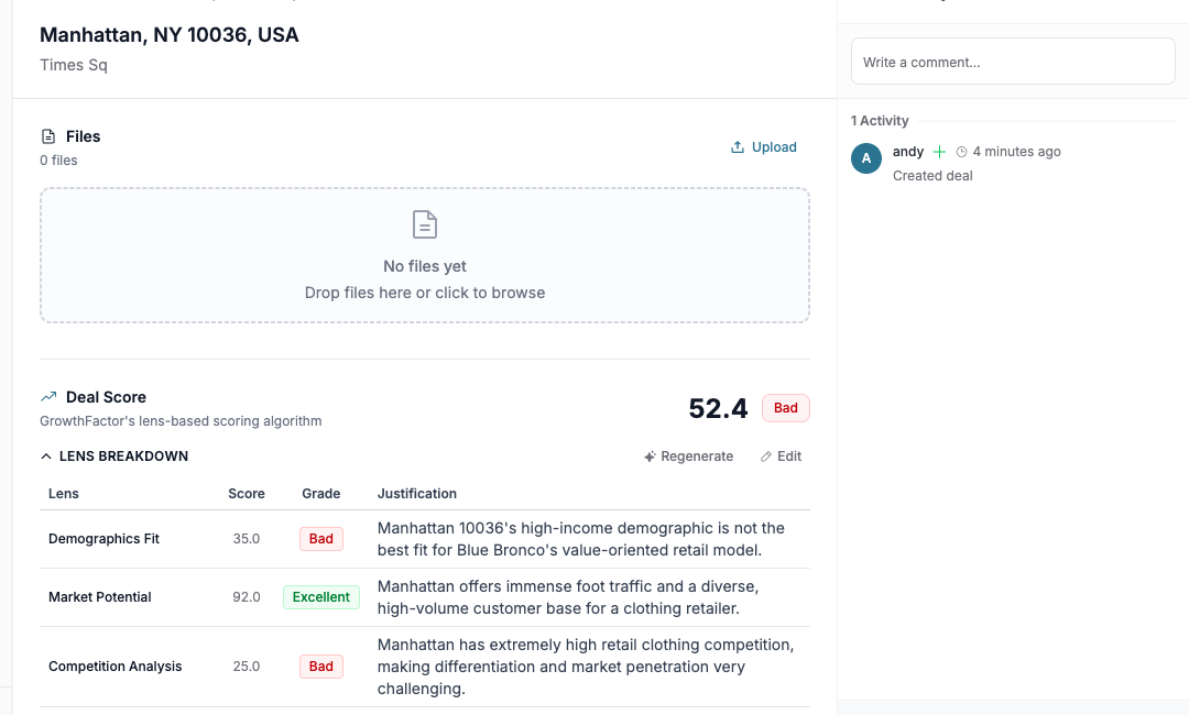 Avoid costly mistakes