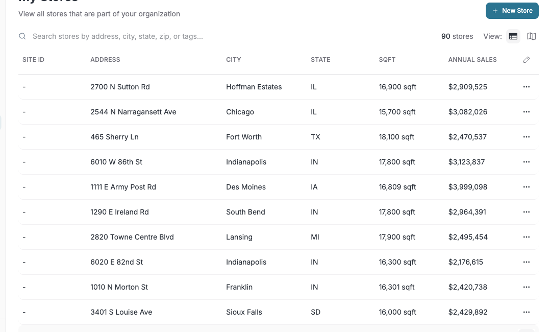 Growth roadmap planning