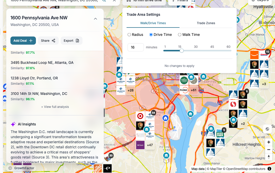 Strategic growth planning