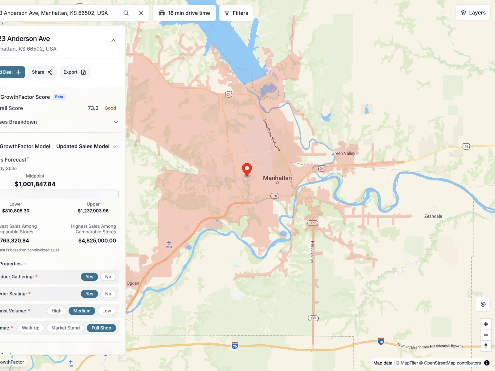 The GrowthFactor app after scoring 2323 Anderson Ave: score panel with the $1,001,847.84 forecast midpoint beside the live map and trade area.