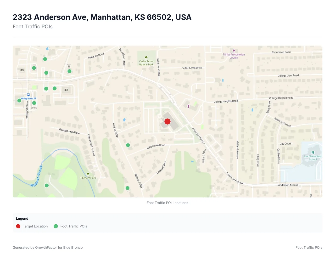 Foot-traffic POI page: a map of measured points of interest around the site.