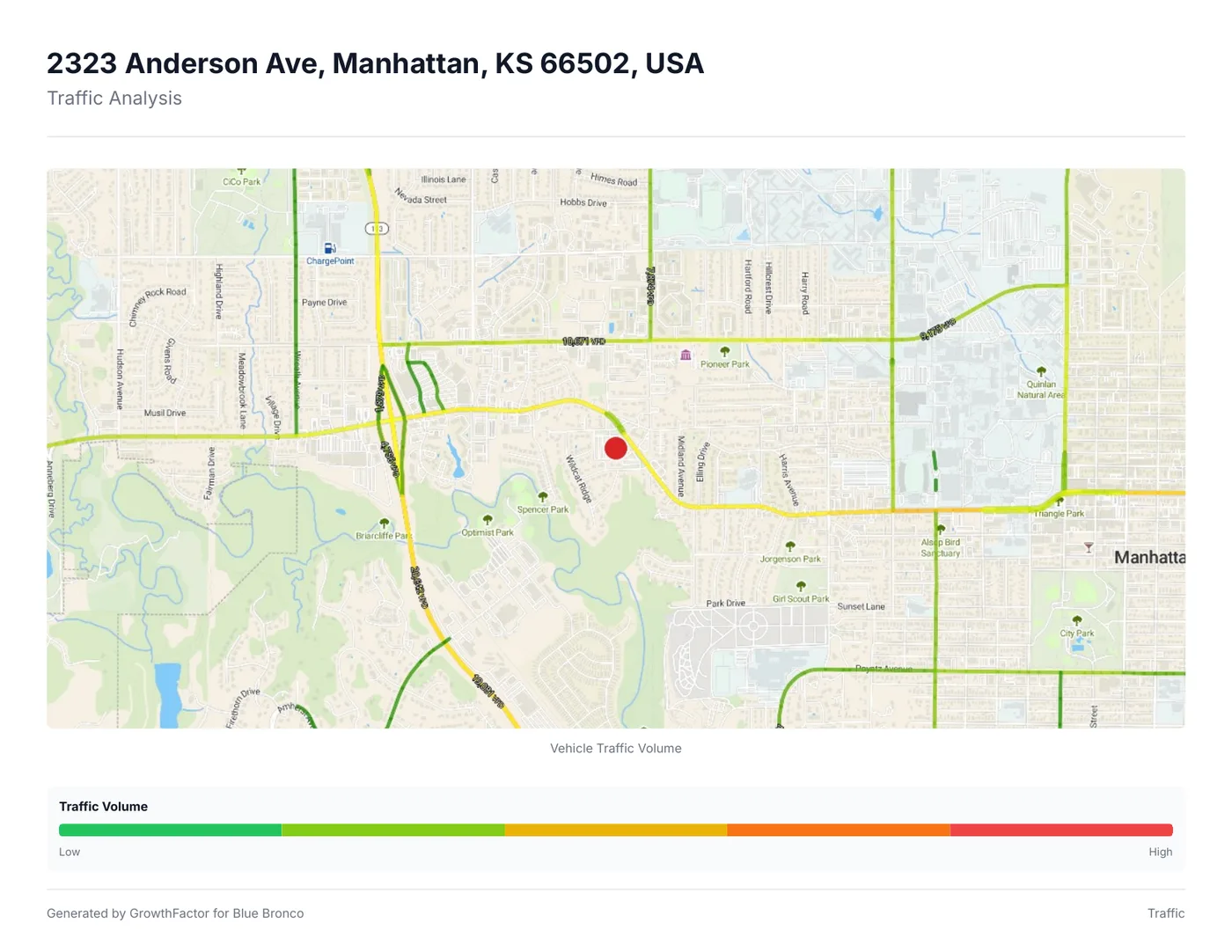 Traffic-analysis page: vehicle-volume map with a low-to-high legend for the surrounding road network.
