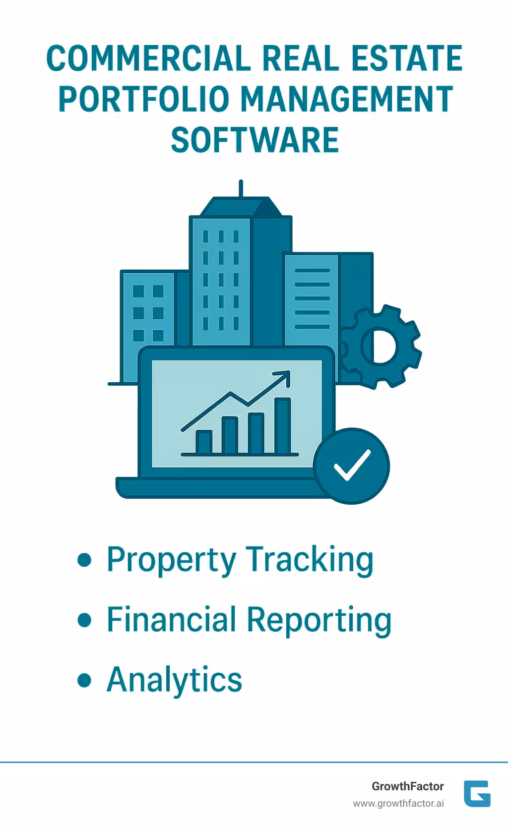  - commercial real estate portfolio management software infographic 