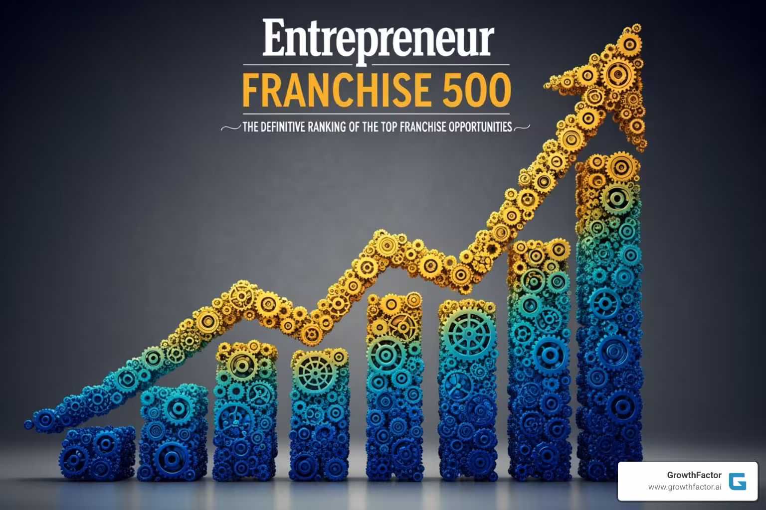 Entrepreneur magazine Franchise 500 cover - entrepreneur franchise 500