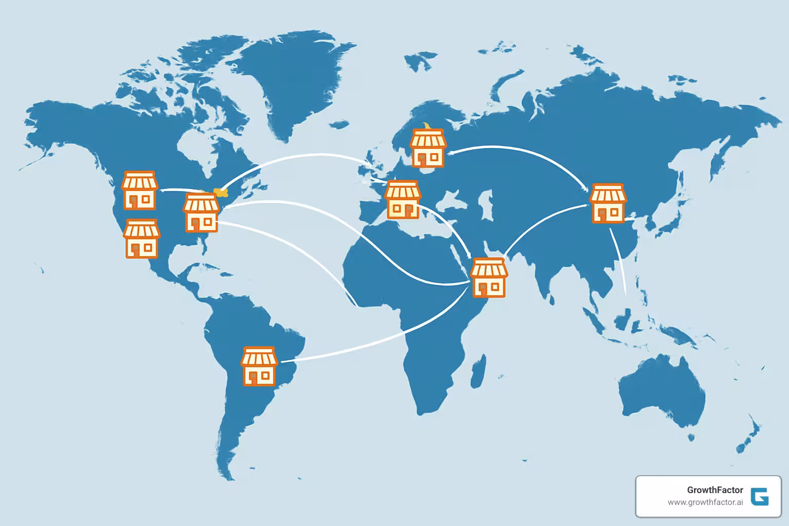 global retail expansion - global expansion retail strategies