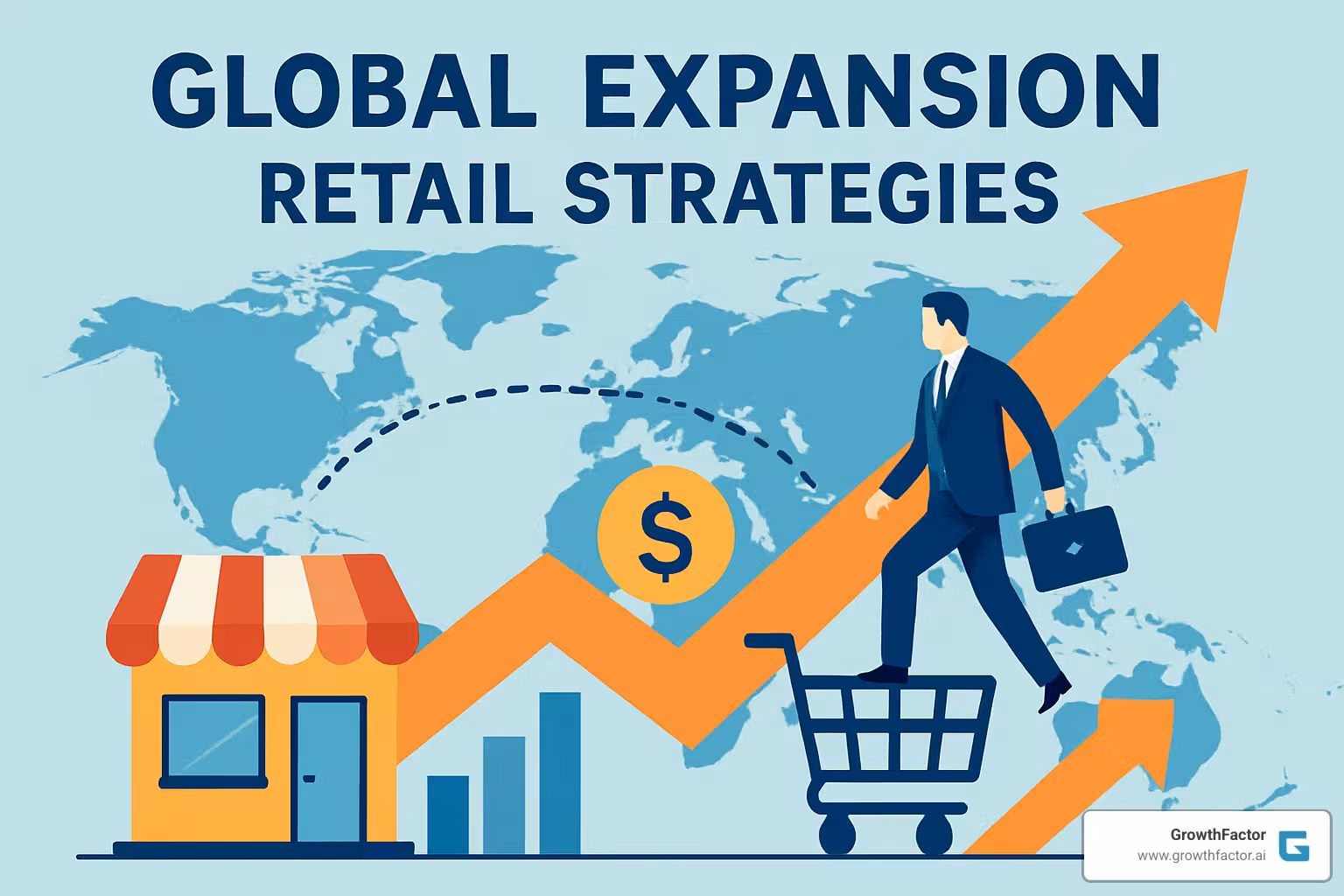 AI-powered retail control tower dashboard - global expansion retail strategies