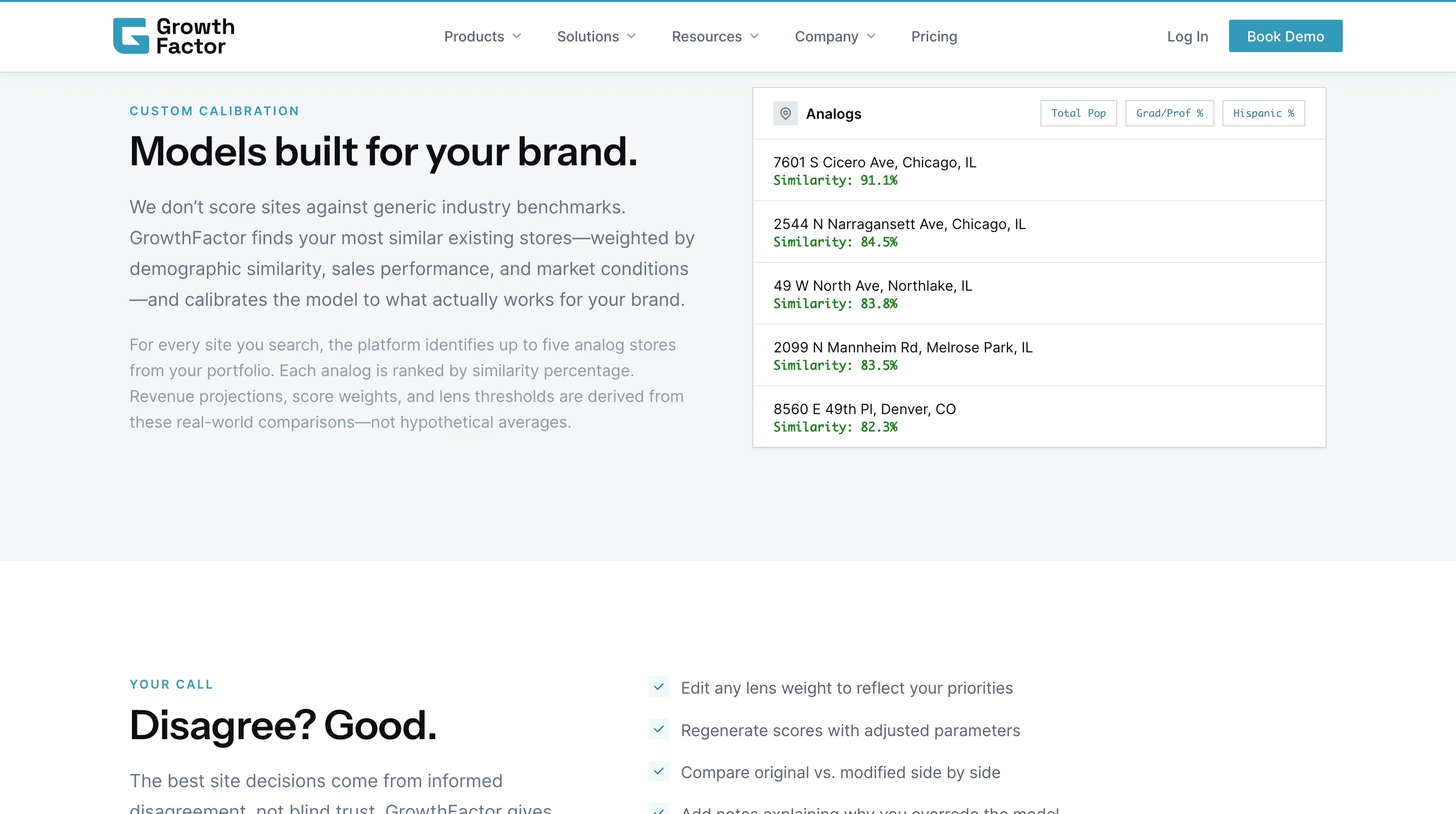 GrowthFactor custom calibration page showing analog store matching and the Disagree? Good. adjustment workflow