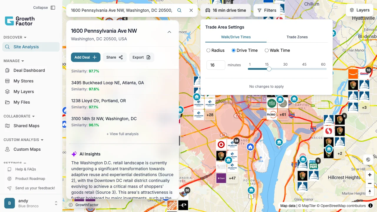 GrowthFactor platform showing trade area analysis with drive-time polygon, analog locations, AI insights, and competition markers all on one integrated map