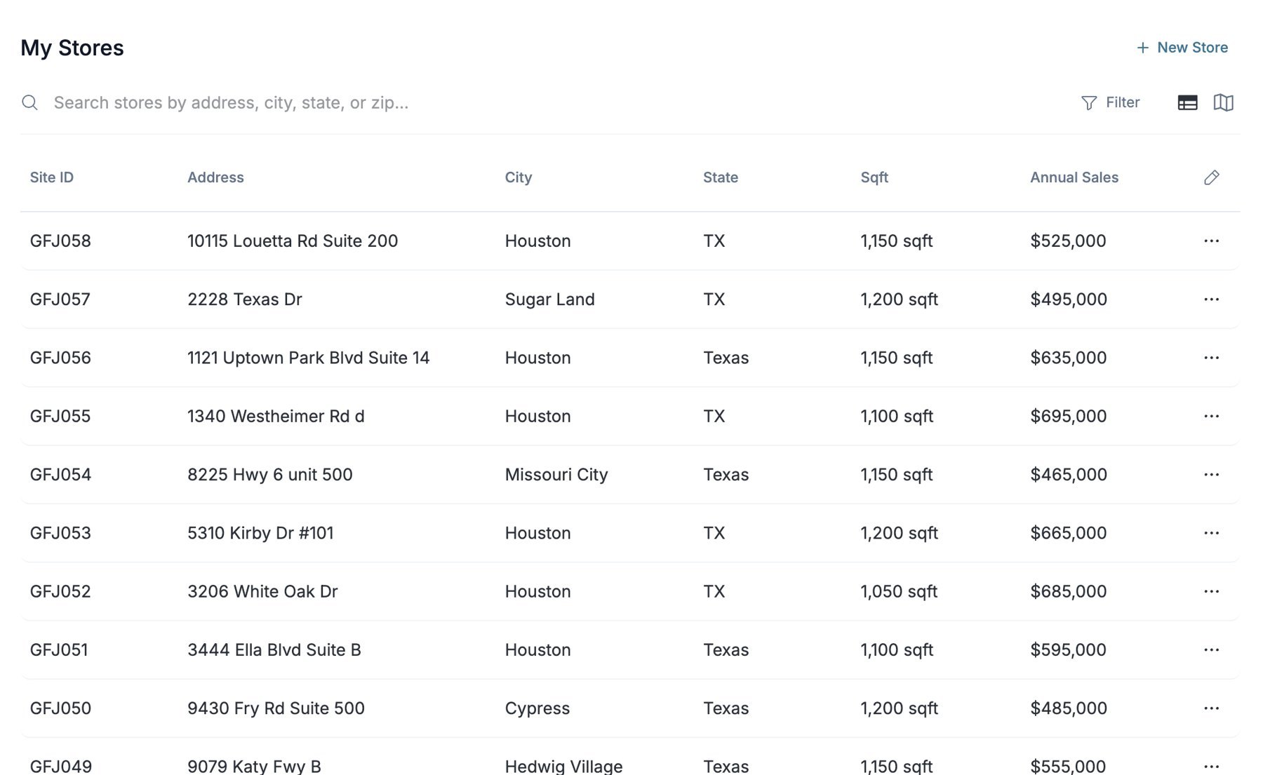 My Stores in the GrowthFactor platform: a demo brand's 106 stores, each with its address, square footage and annual sales.