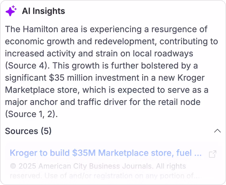 AI insights panel with site recommendations