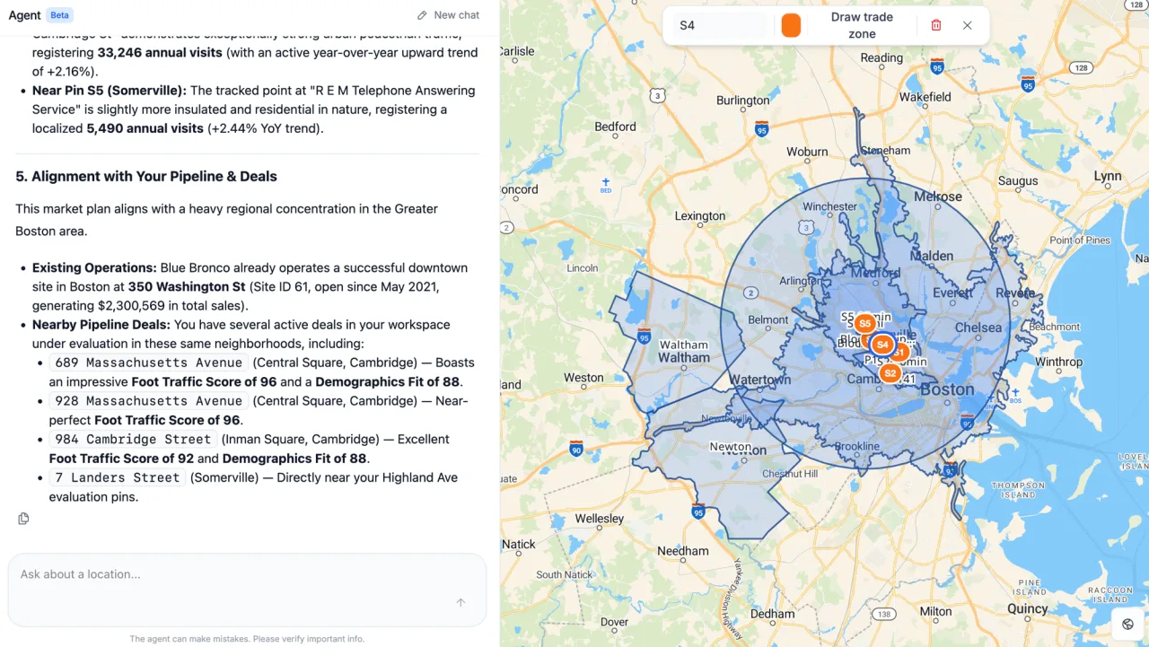 GrowthFactor Agent building a market plan across Greater Boston — trade zones, foot traffic at every pin, revenue forecasts, and cannibalization across candidate sites.