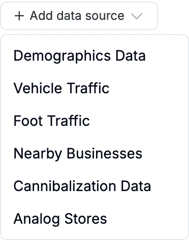 The Add data source menu: Demographics Data, Vehicle Traffic, Foot Traffic, Nearby Businesses, Cannibalization Data and Analog Stores.